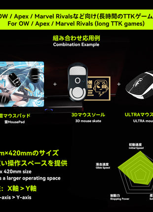 TALONGAMES マウスパッド ゲーミングマウスパッド eSports マウスパッド 490x420x4mm 330x260x4mm 布製 クロス 防水性 アニメ 滑り止め機能 ゴムベース エッジ周辺強化 Lサイズ Mサイズ 雷シリーズ KAMINARI カミナリ 【 日本正規代理店保証品 】