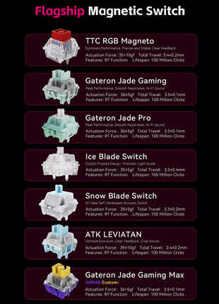【RT精度0.005mm】ATK RS6 キーボード ラピッドトリガー RT ラピトリ マグネティックスイッチ RGB アルミニウム 超低遅延 磁気スイッチ ゲーミングキーボード ケーブル 有線接続 磁気式 スイッチ 8K ポーリングレート 0.08ms 低遅延 RT精度 0デッドゾーン