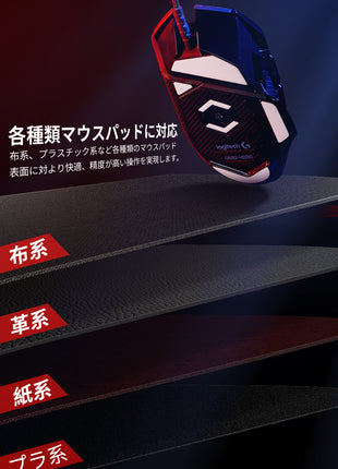 Hotline Games 3.0 PLUS ラウンドエッジ ソール マウスソール Logicool MX Anywhere 2 / Logitech Anywhere 2 用 ［ 2セット入り / 0.7mm / 滑り改善/ホワイト ］ マウス ゲーミングマウス マウスフィート 交換用 厚型 【 日本正規代理店保証品 】(B56)