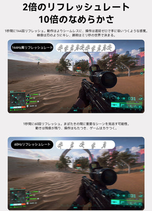 AOLION NS2 用 HDMI ケーブル DP ケーブル 投影ケーブル USB-C 4K 144Hz HDR 対応 PD100W 急速充電 Switch/PC/ノートパソコン/モニター/テレビ出力対応 映像変換ケーブル ブラック ホワイト レッド ブルー 多色展開