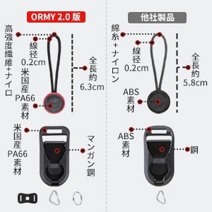 ORMY アンカー リンクス 耐荷重50kg ストラップアダプター カメラ 双眼鏡に汎用 クリックリリースバックリキット ミアミブルー (アンカーリンクスx2+アンカーx2+丸リンクキットx2, 3色選択可能)