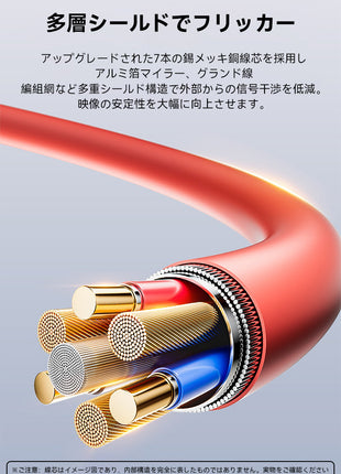 AOLION NS2 用 HDMI ケーブル DP ケーブル 投影ケーブル USB-C 4K 144Hz HDR 対応 PD100W 急速充電 Switch/PC/ノートパソコン/モニター/テレビ出力対応 映像変換ケーブル ブラック ホワイト レッド ブルー 多色展開
