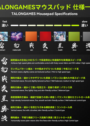 TALONGAMES マウスパッド ゲーミングマウスパッド eSports マウスパッド 490x420x4mm 330x260x4mm 布製 クロス 防水性 アニメ 滑り止め機能 ゴムベース エッジ周辺強化 Lサイズ Mサイズ 雷シリーズ KAMINARI カミナリ 【 日本正規代理店保証品 】