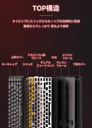 【無線接続ラピッドトリガーキーボード】 AJAZZ AK680MAX ゲーミングキーボード ラピッドトリガー ラピトリ マグネティックスイッチ 磁気スイッチ ワイヤレス対応 アルミニウム 超低遅延 ゲーミングキーボード ホットスワップ 磁気式 RGBバックライト 8Kポーリングレート