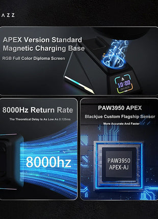AJAZZ AJ159 APEX ゲーミングマウス ワイヤレス PAW3950 磁気充電ベース付き 4K 8KHz対応  最大30000DPI RGB 56g 軽量化 無線  BT/2.4G/有線接続  バッテリー400mA  4色選択可能 3モード接続 FPSゲーム