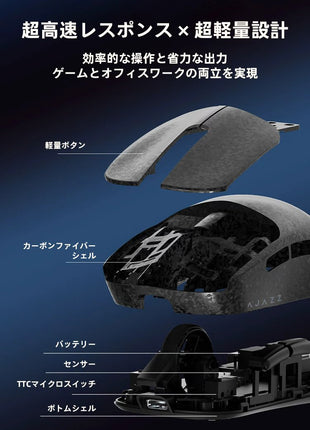 AJAZZ T520 ゲーミングマウス ワイヤレス カーボンファイバーシェル素材 PAW3950 8k対応 無線 超軽量 約58グラム  2.4Ghz/USB-C/Bluetooth接続  バッテリー500mAh ブラック / ホワイト