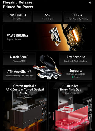 ATK A9シリーズ ゲーミングマウス ワイヤレス ATK Dragonfly A9 SE / A9 / A9 Plus / A9 Pro /A9 Ultra 軽量ワイヤレスマウス 無線 超軽量 53グラム PAW3950 3950Ultra Nordic52840 BlueTooth5.0/2.4Ghz/USB-C接続 バッテリー800mAh 3色選択可能 8KHz対応可