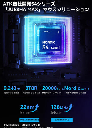 ATK F1 V2 Extreme ゲーミングマウス ワイヤレス 無線 超軽量 38グラム PAW3950Ultra Nordic54H20 2.4Ghz/TYPE-C接続 バッテリー200mAh 2色選択可能 ワイヤレス/有線8K対応 （全シリーズ8Kレシーバー付き）送料無料