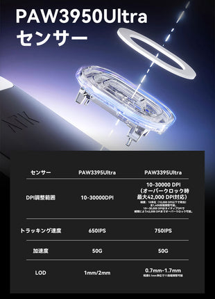 ATK F1 V2 Extreme ゲーミングマウス ワイヤレス 無線 超軽量 38グラム PAW3950Ultra Nordic54H20 2.4Ghz/TYPE-C接続 バッテリー200mAh 2色選択可能 ワイヤレス/有線8K対応 （全シリーズ8Kレシーバー付き）送料無料