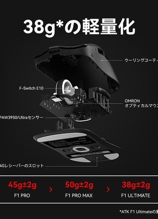 ATK F1シリーズ ゲーミングマウス ワイヤレス F1 Pro / F1 Pro max / F1 Ultra 無線 超軽量 38グラム PAW3950 3950Ultra Nordic52840 2.4Ghz/USB-C接続 バッテリー最大500mAh 2色選択可能 8KHz対応可 （全シリーズ数量限定8Kレシーバー特典）送料無料
