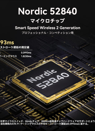 ATK F1シリーズ ゲーミングマウス ワイヤレス F1 Pro / F1 Pro max / F1 Ultra 無線 超軽量 38グラム PAW3950 3950Ultra Nordic52840 2.4Ghz/USB-C接続 バッテリー最大500mAh 2色選択可能 8KHz対応可 （全シリーズ数量限定8Kレシーバー特典）送料無料