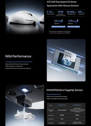 ATK Y9シリーズ ゲーミングマウス ワイヤレス ATK Y9 Pro Max / Y9 Ultimate 軽量ワイヤレスマウス 無線 超軽量 53グラム PAW3950Ultra Nordic54L15 BlueTooth5.0/2.4Ghz/USB-C接続 バッテリー800mAh 3色選択可能 8KHz対応可