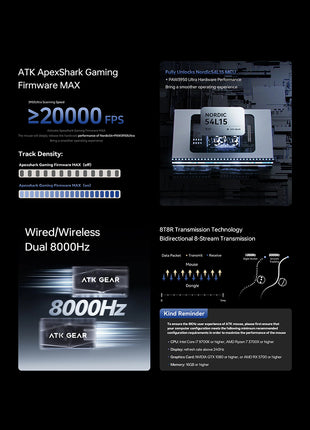 ATK Y9シリーズ ゲーミングマウス ワイヤレス ATK Y9 Pro Max / Y9 Ultimate 軽量ワイヤレスマウス 無線 超軽量 53グラム PAW3950Ultra Nordic54L15 BlueTooth5.0/2.4Ghz/USB-C接続 バッテリー800mAh 3色選択可能 8KHz対応可