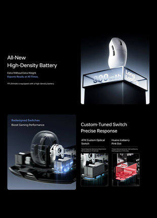 ATK Y9シリーズ ゲーミングマウス ワイヤレス ATK Y9 Pro Max / Y9 Ultimate 軽量ワイヤレスマウス 無線 超軽量 53グラム PAW3950Ultra Nordic54L15 BlueTooth5.0/2.4Ghz/USB-C接続 バッテリー800mAh 3色選択可能 8KHz対応可