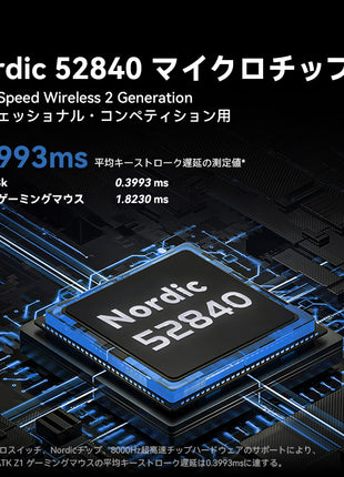 ATK Z1シリーズ ゲーミングマウス ワイヤレス Z1 Pro max / Z1 Ultra 無線 超軽量 57グラム PAW3950 3950Ultra Nordic52840 2.4Ghz/USB-C接続 バッテリー最大500mAh 3色選択可能 8KHz対応可 （全シリーズ数量限定8Kレシーバー特典）送料無料