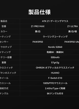 ATK Z1シリーズ ゲーミングマウス ワイヤレス Z1 Pro max / Z1 Ultra 無線 超軽量 57グラム PAW3950 3950Ultra Nordic52840 2.4Ghz/USB-C接続 バッテリー最大500mAh 3色選択可能 8KHz対応可 （全シリーズ数量限定8Kレシーバー特典）送料無料