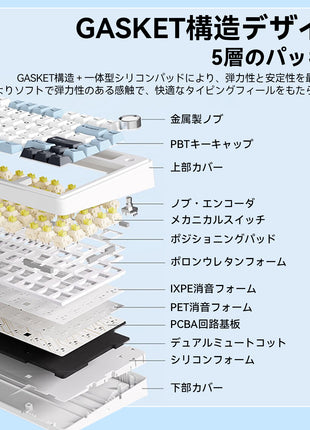 AULA F75 ゲーミングキーボード メカニカルキーボード ガスケット 80キー 無衝突コンパクト Bluetooth5.0/2.4Ghz/Type-C 5層パッド＆ノブ付き ホットスワップ可能 EVA吸音PCB リズム RGBバックライト 潤滑衛星 プログラム可能 充電式バッテリー 送料無料
