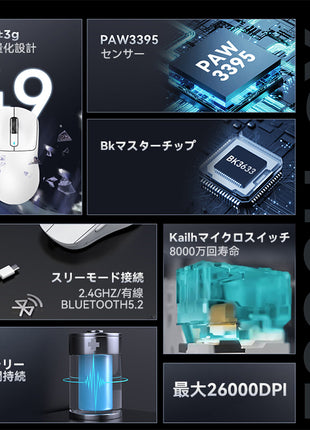 Attack Shark X3 ゲーミングマウス ワイヤレス 無線 超軽量 49グラム PAW3395 kailhチップ 2.4Ghz/USB-C/BlueTooth5.2 接続 バッテリー最大65時間持続 4色選択可能