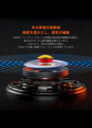 【送料無料】 BIGBIG WON ヘッドセット HALO PRO BBW-A200 ゲーミングヘッドセット イヤホン MOJHON ワイヤレス 2.4G/Bluetooth/3.5mm有線/Type-C接続 ノイキャン搭載 立体音響 低遅延 ブームマイク付き 国内正規品