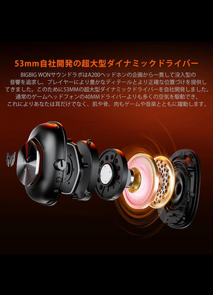 【送料無料】 BIGBIG WON ヘッドセット HALO PRO BBW-A200 ゲーミングヘッドセット イヤホン MOJHON ワイヤレス 2.4G/Bluetooth/3.5mm有線/Type-C接続 ノイキャン搭載 立体音響 低遅延 ブームマイク付き 国内正規品