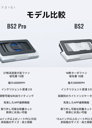 FLYDIGI BS2 ノートパソコン 冷却スタンド 冷却パッド 冷却台 風圧 クローズドループ ターボファン (最大 3000RPM) デュアルノイズリダクション インテリジェント温度制御 3角度調節可能 RGB 幅広い互換性 強力風圧 静音 ゲーム 揺れない