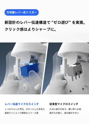 FLYDIGI Direwolf 4 ワイヤレス Switchコントローラー Nintendo Switch PC Windows Android iOS用 Bluetooth PC ゲームコントローラー カスタマイズ 6軸ジャイロ/振動/ターボ/ウェイクアップ機能付き ホール効果 トリガー PC用ゲームパッド