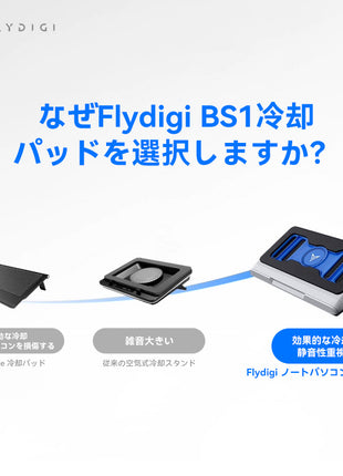 FLYDIGI BS1 ノートパソコン 冷却スタンド 冷却パッド 冷却台 風圧 クローズドループ ターボファン (最大 3000RPM) デュアルノイズリダクション インテリジェント温度制御 3角度調節可能 RGB 幅広い互換性 強力風圧 静音 ゲーム 揺れない