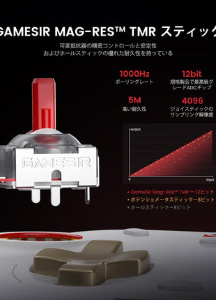 GameSir Cyclone2 PC コントローラー PC/Switch/iOS/Android 用 Mag-Res TMR スティック 1000Hz レポート レート ホール & マイクロ 2-in-1 トリガー RGB照明 充電ドック付き