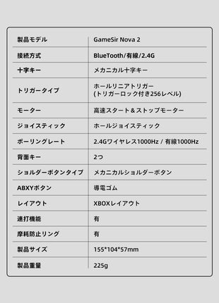 【 2.4Gドングル付き 】GameSir Nova 2 Lite コントローラー ワイヤレス プロコン PCコントローラー Switch / PC / Steam / IOS / Android 全対応 ホール効果ジョイスティック ホール効果トリガー スリーモード接続 リニアトリガー 1000Hz 三色選択可能