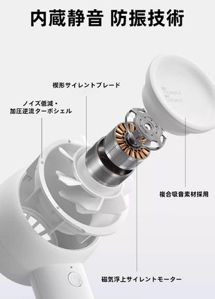 【送料無料】ミニハンディファン ファン 扇風機 クーラー 冷却 冷風 扇風機 ハンディファン ポータブル ファン 静音 ハンズフリー 充電式 軽量 高品質 長時間 おしゃれ 長続航 4000mAh 多段階風量 冷却モード 小型扇風機 ハンディ扇風機 手持ち扇風機 ミニ扇風機 usb