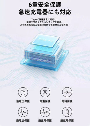 【送料無料】ミニハンディファン ファン 扇風機 クーラー 冷却 冷風 扇風機 ハンディファン ポータブル ファン 静音 ハンズフリー 充電式 軽量 高品質 長時間 おしゃれ 長続航 4000mAh 多段階風量 冷却モード 小型扇風機 ハンディ扇風機 手持ち扇風機 ミニ扇風機 usb