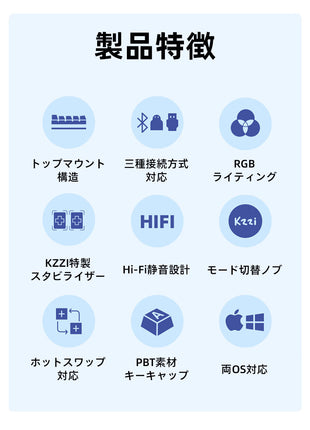 【三種接続方法】 KZZI K20 ナンバーパッド 数字 テンキーパッド プログラミング マクロ ノブ 無線 機械式 メカニカルキーボード キーパッド 20キー ノブ付き タイピング仕事用
