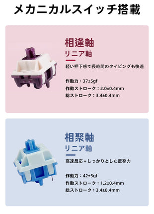 【三種接続方法】 KZZI K20 ナンバーパッド 数字 テンキーパッド プログラミング マクロ ノブ 無線 機械式 メカニカルキーボード キーパッド 20キー ノブ付き タイピング仕事用