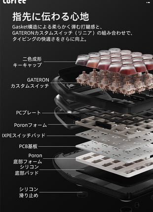 Lofree Lipstick シリーズ ロフリー 電卓 ＋ テンキー ナンバーパッド 数字 テンキーパッド プログラミング マクロ ノブ 無線 機械式 メカニカルキーボード キーパッド 20キー メタルキーキャップ タイピング 仕事用