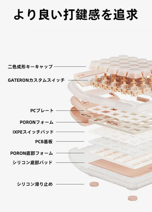 Lofree Foundation シリーズ ロフリー 電卓 ＋ テンキー ナンバーパッド 数字 テンキーパッド プログラミング マクロ ノブ 無線 機械式 メカニカルキーボード キーパッド 20キー メタルキーキャップ タイピング 仕事用