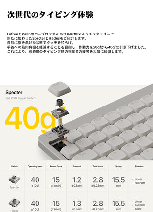 Lofree Flow Lite シリーズ メカニカルキーボード Mechanical Keyboard ロフリー レトロデザイン おしゃれ デスクワーク 打ち心地快適 LEDバックライト付き 仕事用 在宅勤務 快適 リニア 有線 無線 2.4G BLUETOOTH 対応