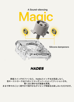 Lofree Flow Lite シリーズ メカニカルキーボード Mechanical Keyboard ロフリー レトロデザイン おしゃれ デスクワーク 打ち心地快適 LEDバックライト付き 仕事用 在宅勤務 快適 リニア 有線 無線 2.4G BLUETOOTH 対応