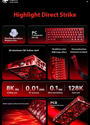 MADLION MAD LIGHT 60 HE キーボード ラピッドトリガー RT ラピトリ マグネティックスイッチ フルアルミ製 RGB アルミニウム 超低遅延 磁気スイッチ ゲーミングキーボード ケーブル 有線接続 磁気式 スイッチ 8K ポーリングレート 0.08ms 低遅延 RT精度 0デッドゾーン