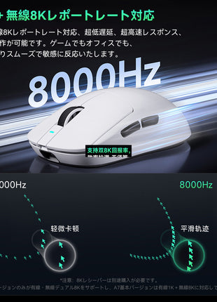 MCHOSE A7 / A7 Pro / A7 Ultra ゲーミングマウス ワイヤレス 1k/8Kドングル付き 無線 超軽量 約56グラム PAW3395/PAW 3950 26000DPI/42000 Bluetooth/2.4Ghz/USB-C接続 バッテリー最大500mAh 4色選択可能 中型手 大型手 オフィス ゲーム PCアクセサリ