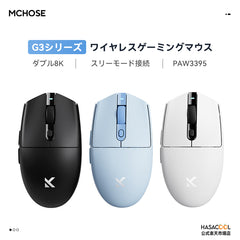 Collection image for: MCHOSE