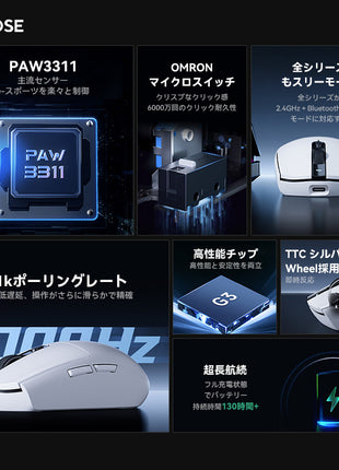 MCHOSEG3/G3 800mAh ゲーミングマウス ワイヤレス 無線 PAW3311 sinowealth/Realtek 12000DPI Bluetooth/2.4Ghz/USB-C接続  バッテリー500/800mAh  3色選択可能