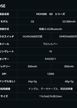 MCHOSEG3/G3 800mAh ゲーミングマウス ワイヤレス 無線 PAW3311 sinowealth/Realtek 12000DPI Bluetooth/2.4Ghz/USB-C接続  バッテリー500/800mAh  3色選択可能