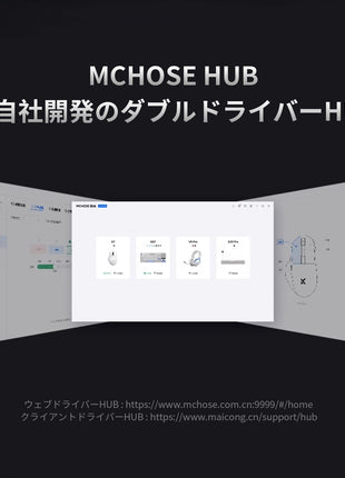 MCHOSE G7 ゲーミングマウス ワイヤレス 無線 超軽量 59グラム PAW3311 12000DPI Bluetooth / 2.4Ghz / USB-C接続 バッテリー800mAh ホワイト オフィス ゲーム PCアクセサリ