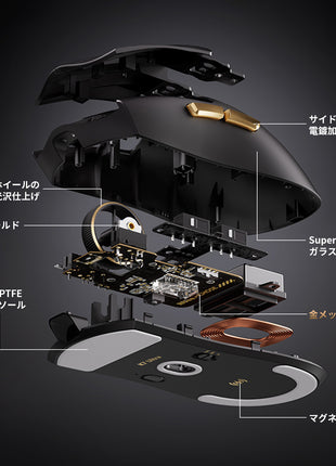 MCHOSE K7 Ultra ゲーミングマウス ワイヤレス 8Kドングル付き 充電ドック付き 超軽量 59グラム PAW3950 Realtek BlueTooth5.0/2.4Ghz/USB-C接続 バッテリー500mAh 2色選択可能 8KHz対応可