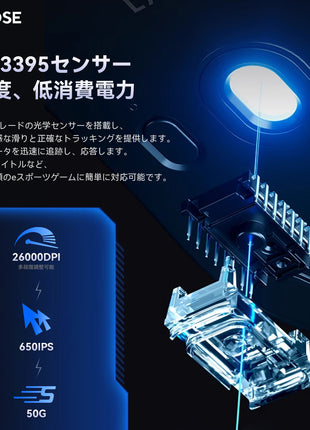 MCHOSE L7 / L7Pro / L7Ulra ゲーミングマウス ワイヤレス 1k/8Kドングル付き 無線 超軽量 約39グラム PAW3395 / PAW 3950 26000DPI/42000 Bluetooth/2.4Ghz/USB-C接続 バッテリー250mAh 3色選択可能 オフィス ゲーム PCアクセサリ