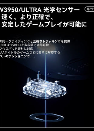 【送料無料】MCHOSE M7シリーズ ゲーミングマウス ワイヤレス 1Kドングル付き 無線 超軽量 53グラム PAW3395 Realtek 26000DPI Bluetooth/2.4Ghz/USB-C接続  バッテリー500mAh  3色選択可能 M7 M7 pro 中型手 大型手 つまみ持ち かぶせ持ち つかみ持ち