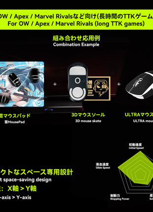 TALONGAMES マウスパッド ゲーミングマウスパッド eSports マウスパッド 490x420x4mm 330x260x4mm 布製 クロス 防水性 アニメ 滑り止め機能 ゴムベース エッジ周辺強化 Lサイズ Mサイズ 雷シリーズ KAMINARI カミナリ 【 日本正規代理店保証品 】