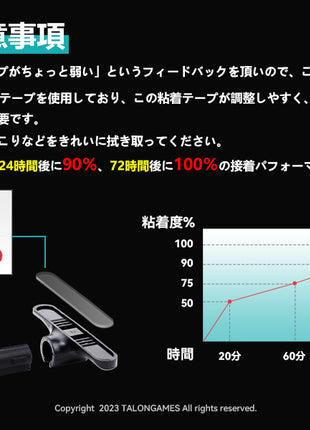 【日本発送】TALONGAMES Mini Mouse Bungee ミニ マウスバンジー マイクロバンジー マウスバンジー ケーブル ホルダー 有線マウスサポート 超コンパクトサイズ モニター下部に貼付【 日本正規代理店保証品 】 (1セット入り)（TA01）