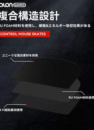 【 コントロール重視タイプ 】 TALONGAMES コントロール バージョン マウスソール Logicool G Pro X Superlight Wireless ワイヤレス 用 交換用 2セット入り 高耐久 低摩擦 Super Smooth 交換用 【 日本正規代理店保証品 】(TA57)