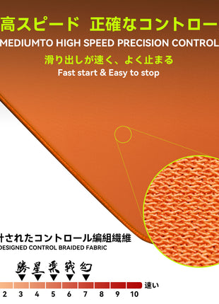 TALONGAMESゲーミングマウスパッド  楽シリーズ eSportsマウスパッド 330x260x4mm 480x400x4mm 布製 クロス 滑り止め機能 ゴムベース エッジ周辺強化 安定した操作感 eスポーツ 中摩擦  Mサイズ Lサイズ